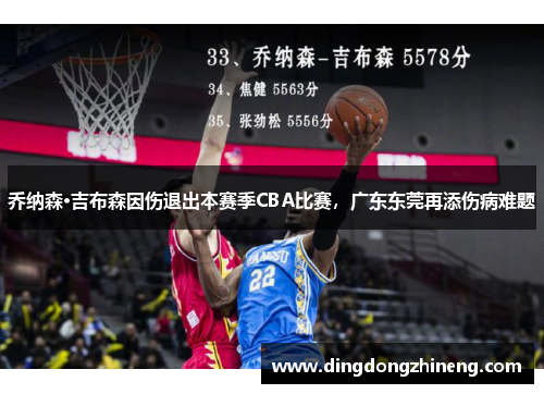 乔纳森·吉布森因伤退出本赛季CBA比赛，广东东莞再添伤病难题