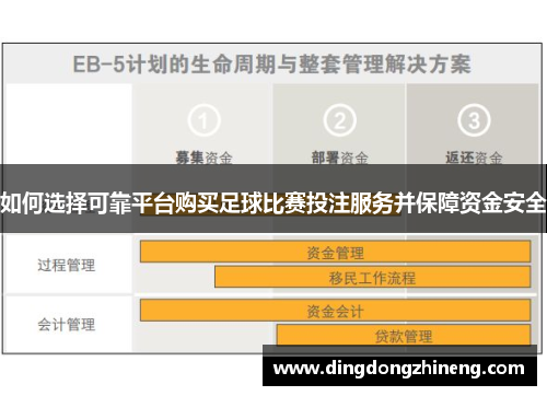 如何选择可靠平台购买足球比赛投注服务并保障资金安全