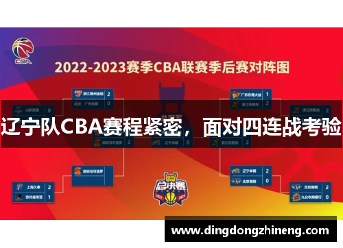 辽宁队CBA赛程紧密，面对四连战考验