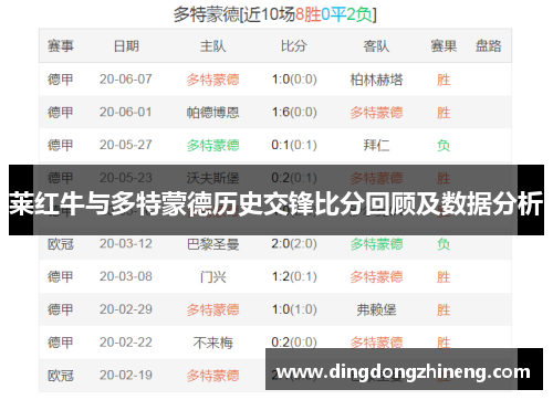 莱红牛与多特蒙德历史交锋比分回顾及数据分析
